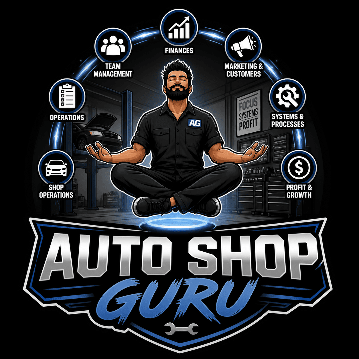 Auto Shop Guru. Pricing, marketing, operations, growth.